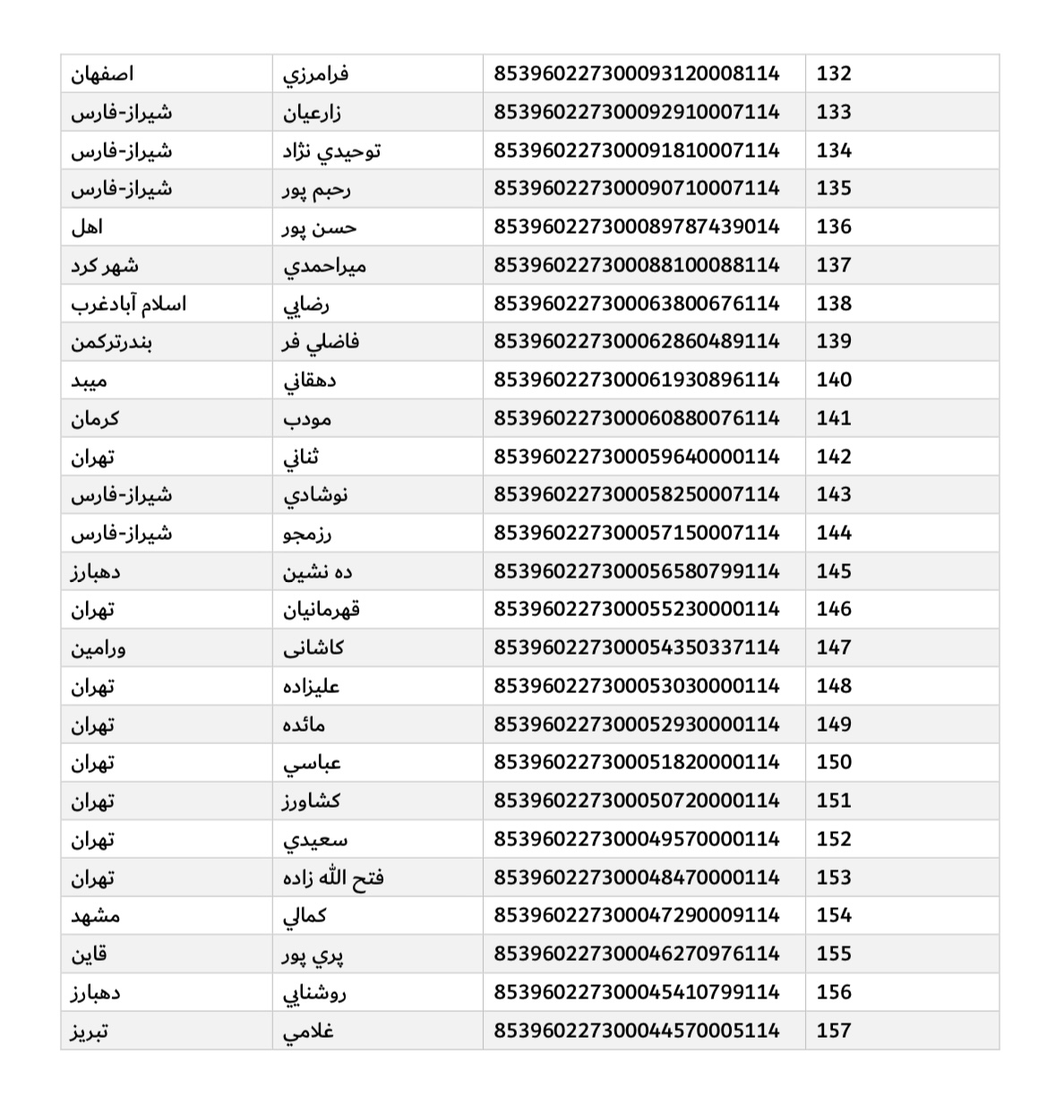 ارسال ۲۵ آذر (فایل ۵)