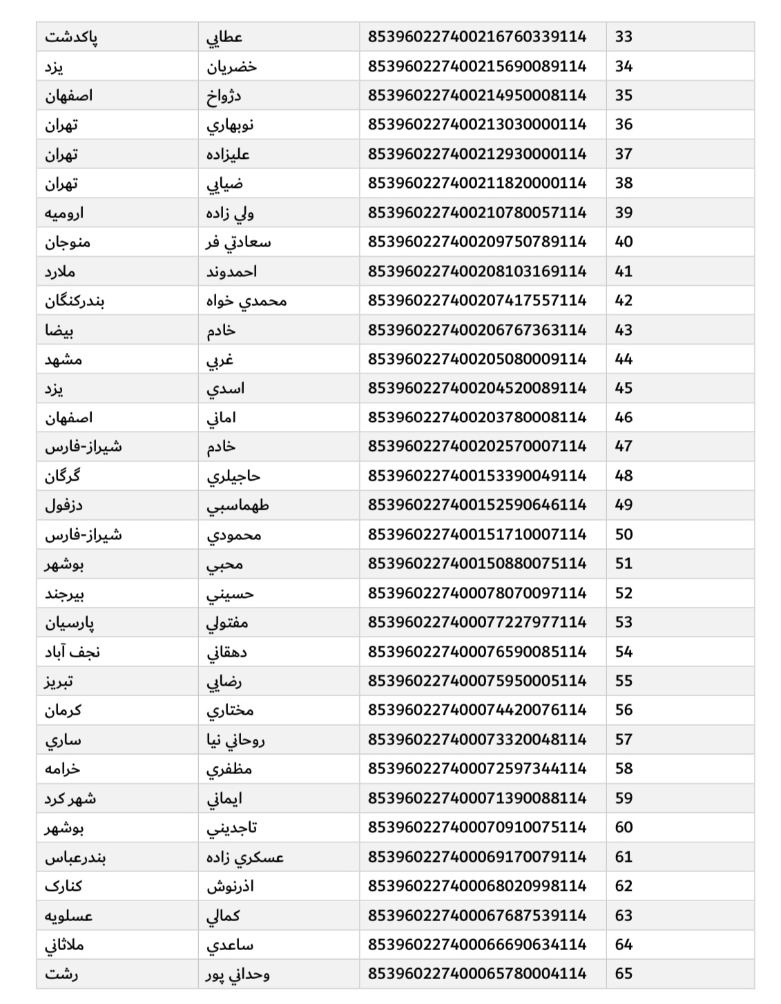 ارسال ۲۸ آذر (فایل۲)