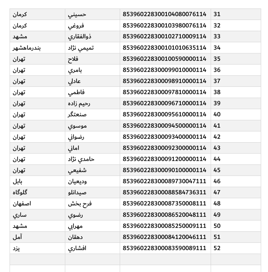 ارسالی ۷ دی (فایل۲)