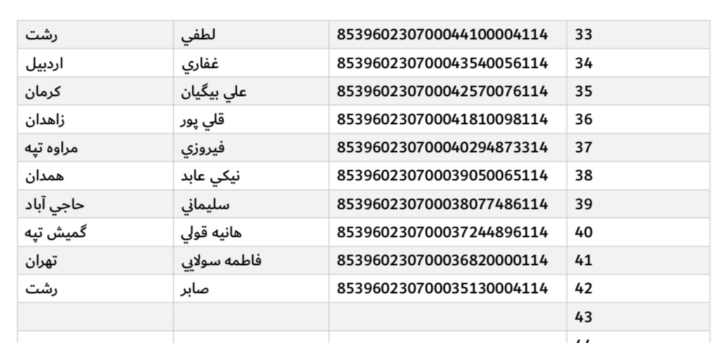 ارسال ۳۰ دی (فایل۲)