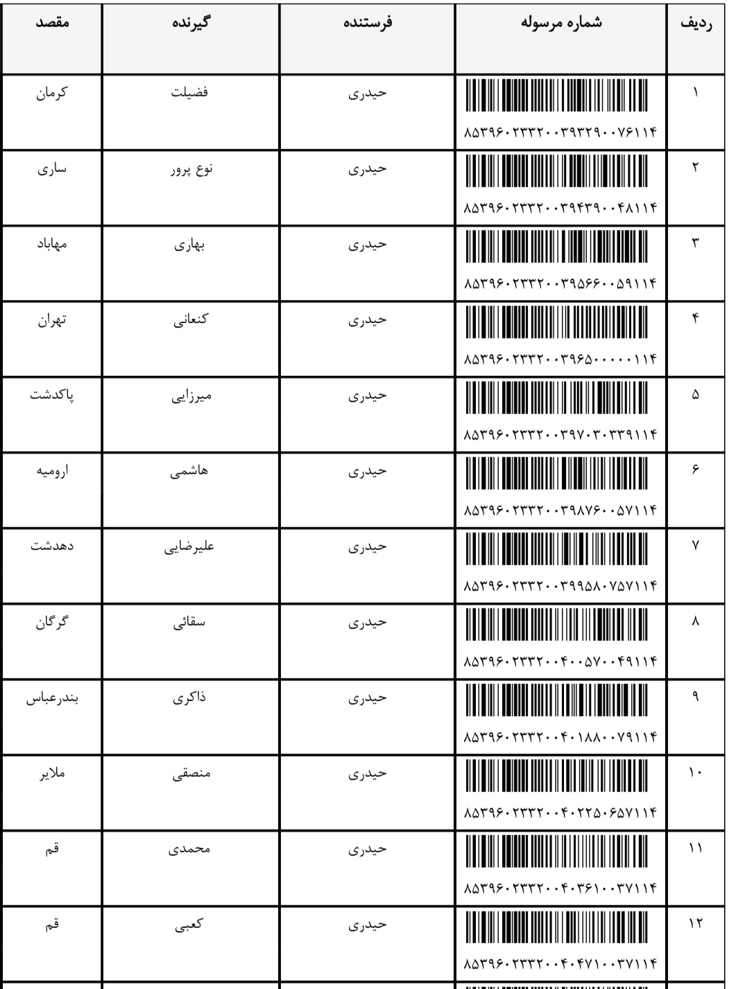 ارسال ۲۶ بهمن (فایل۳)
