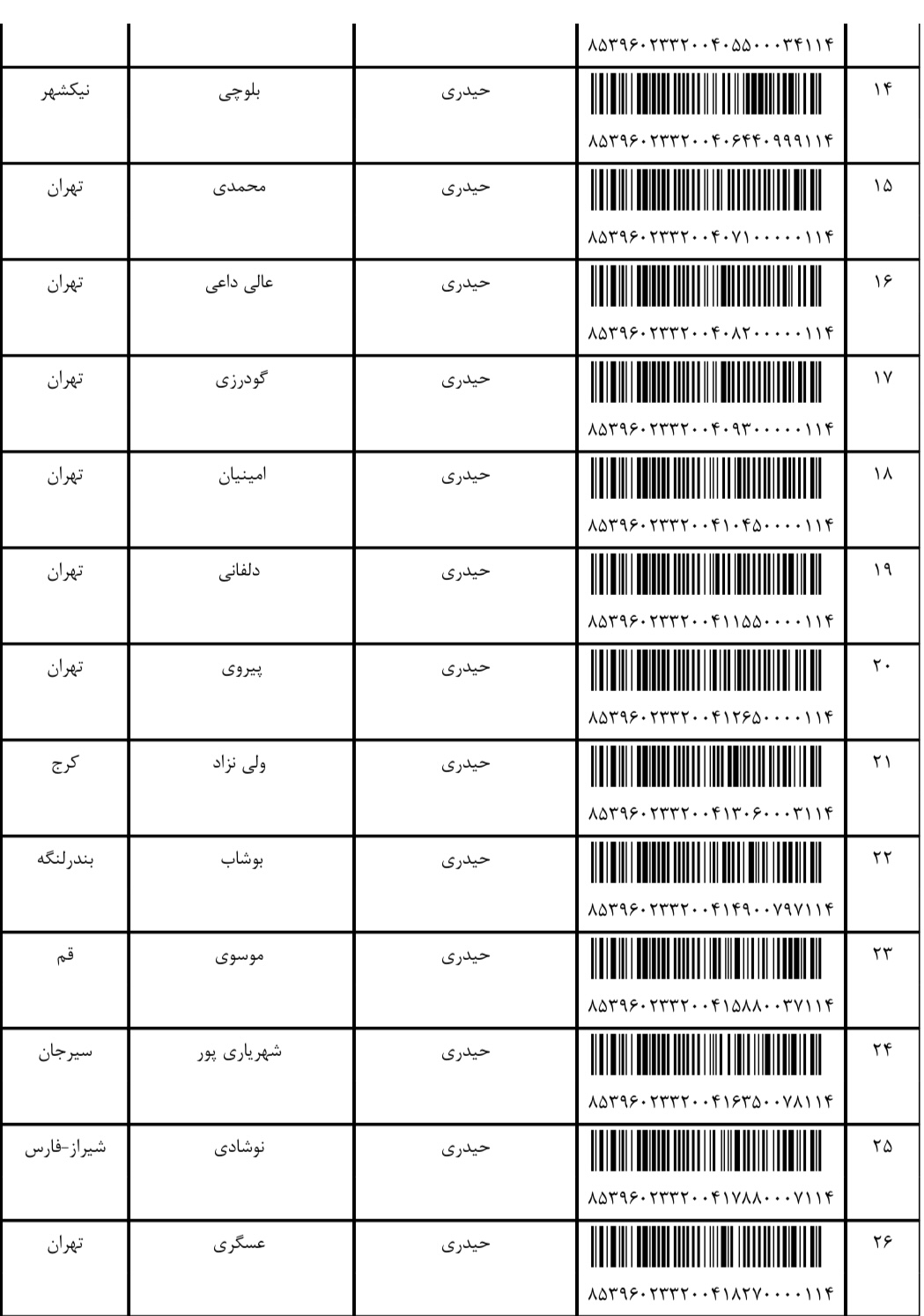 ارسال ۲۶ بهمن (فایل۴)
