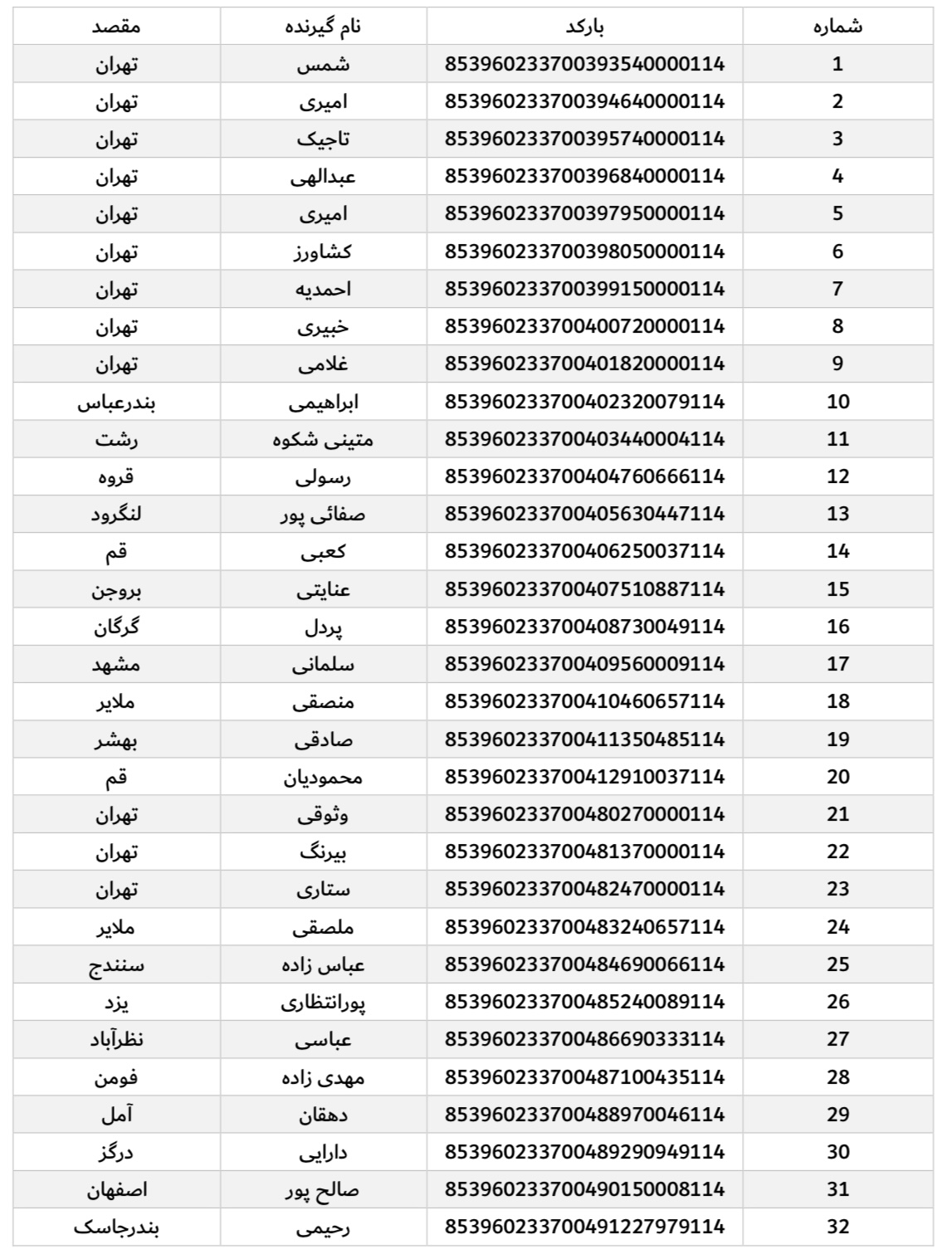 ارسال ۱ اسفند (فایل۱)