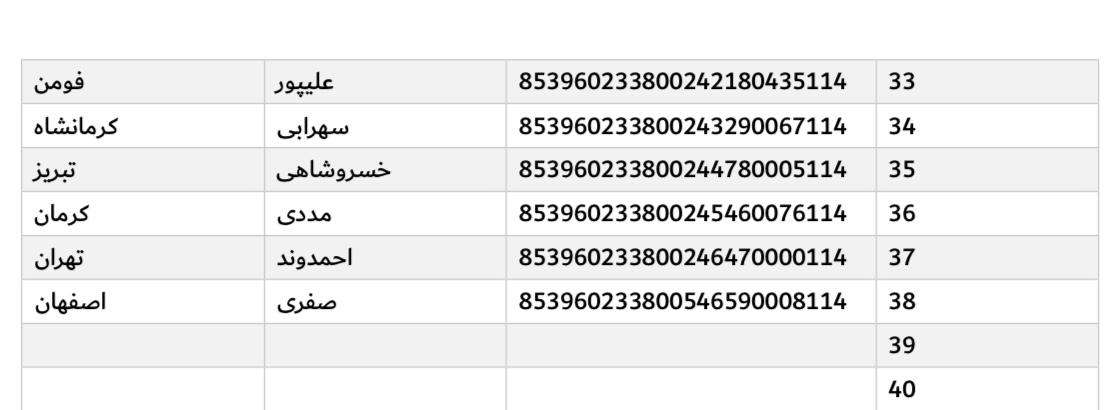 ارسال ۲اسفند (فایل۲)
