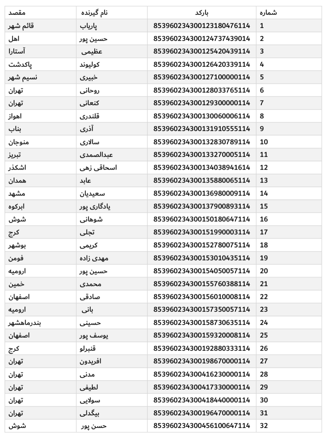 ارسال ۷ اسفند(فایل۱)
