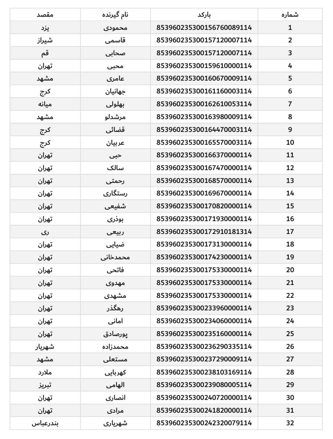 ارسال ۱۷ اسفند (فایل۱)