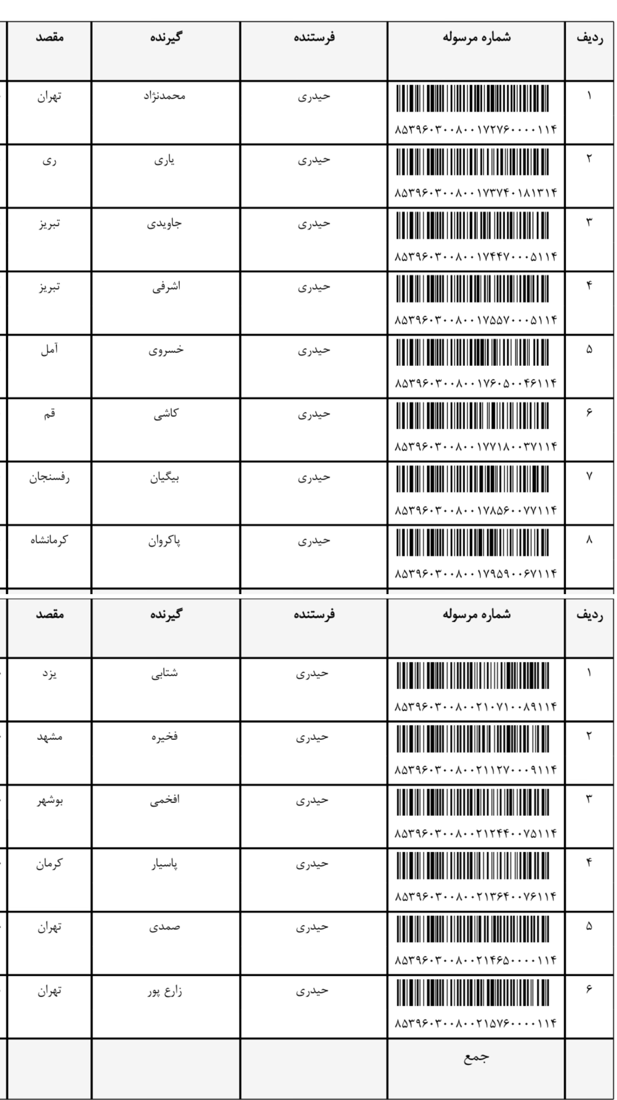 ارسال ۸ فروردین (فایل۴)