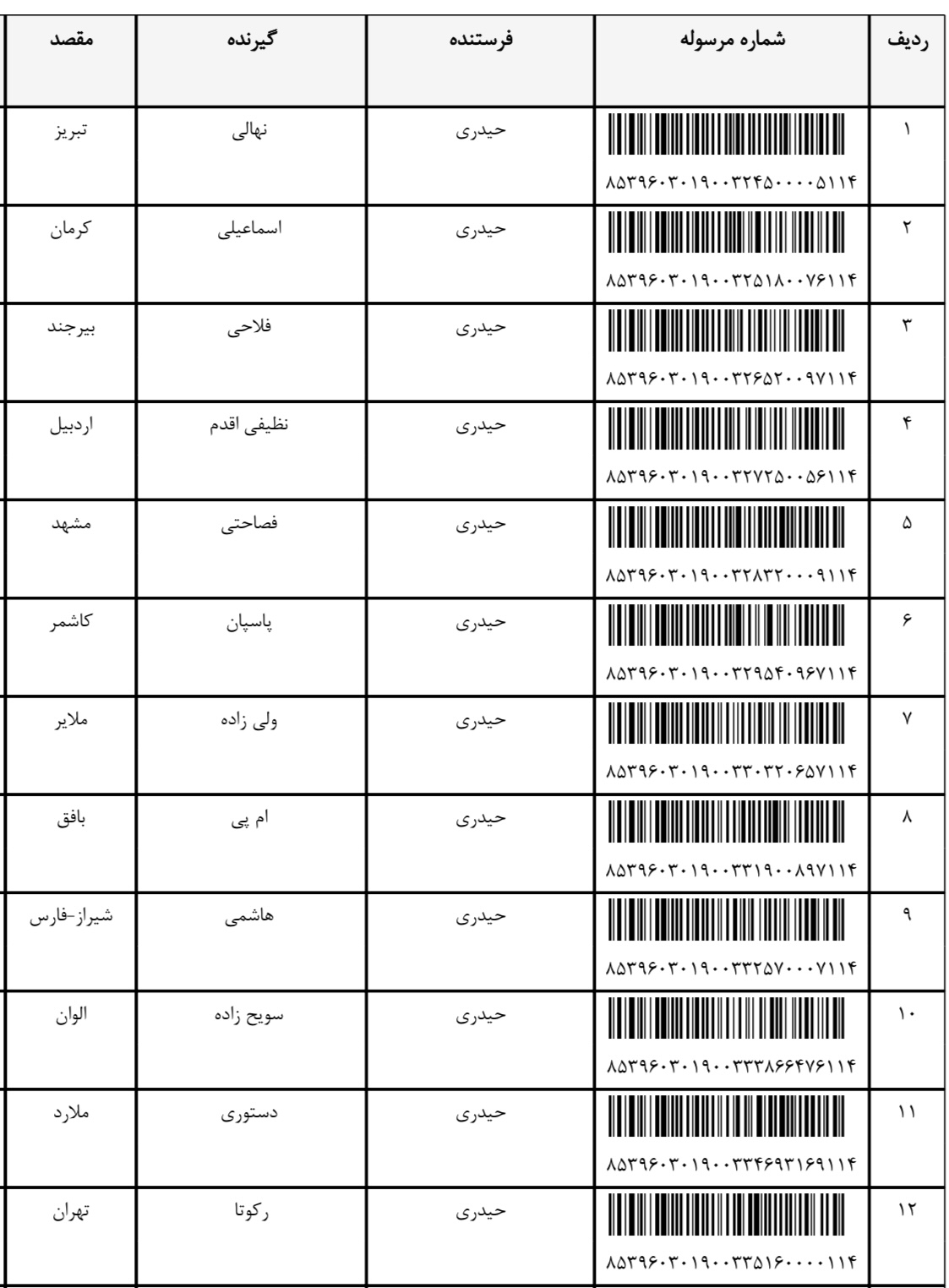 ارسال ۱۹ فروردین (فایل ۱)