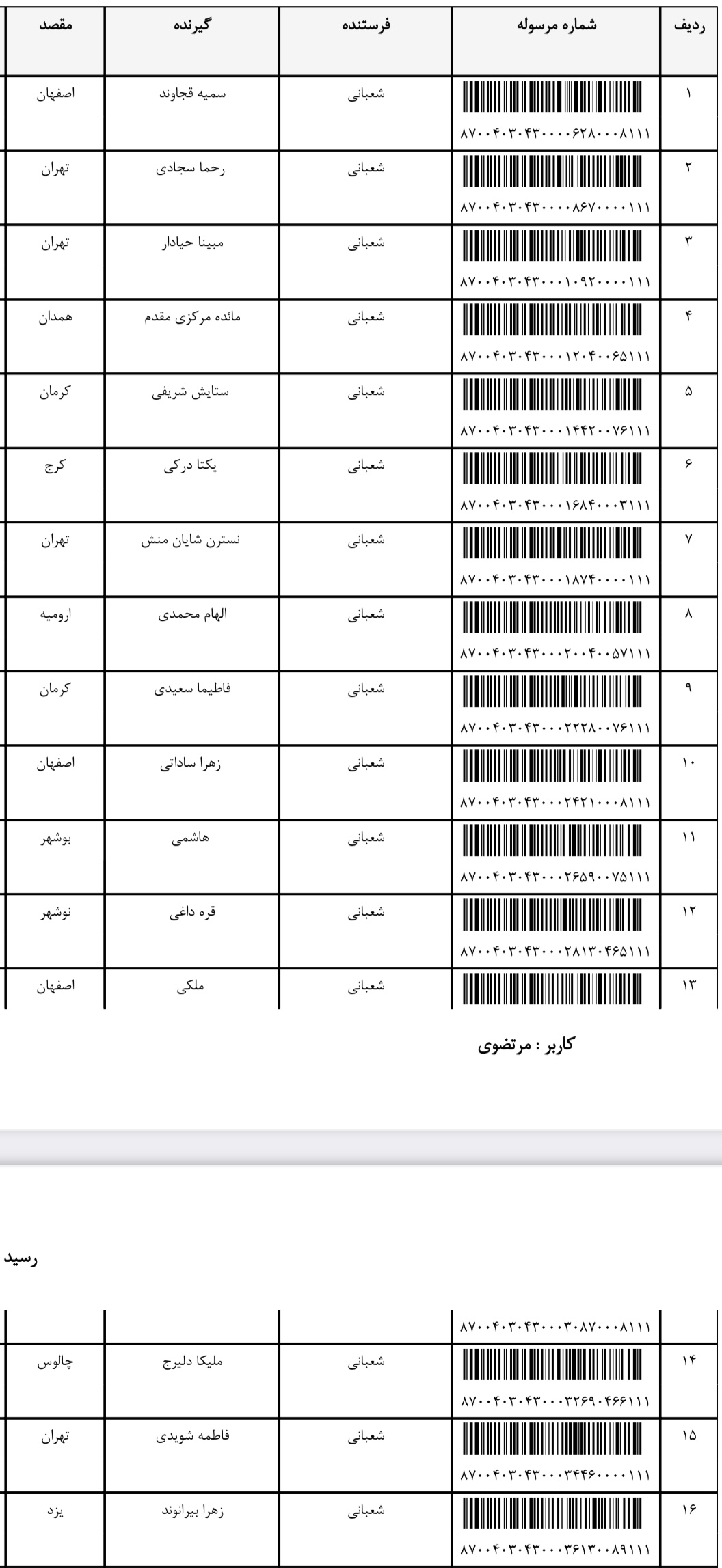 ارسال ۱۲ اردیبهشت (فایل۱)