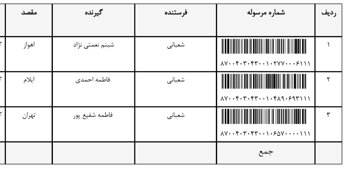 ارسال ۱۲ اردیبهشت (فایل۴)