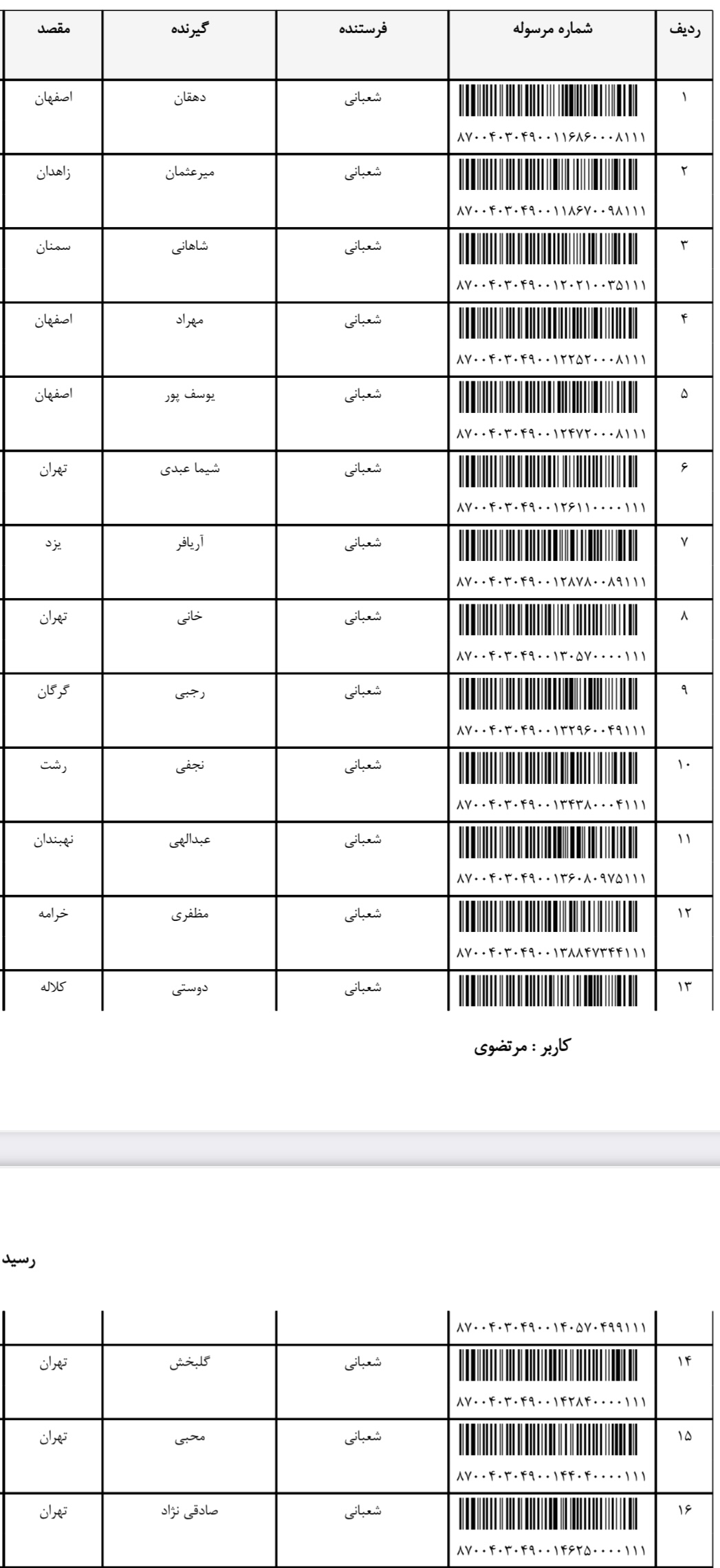 ارسال ۱۸ اردیبهشت (فایل۲)