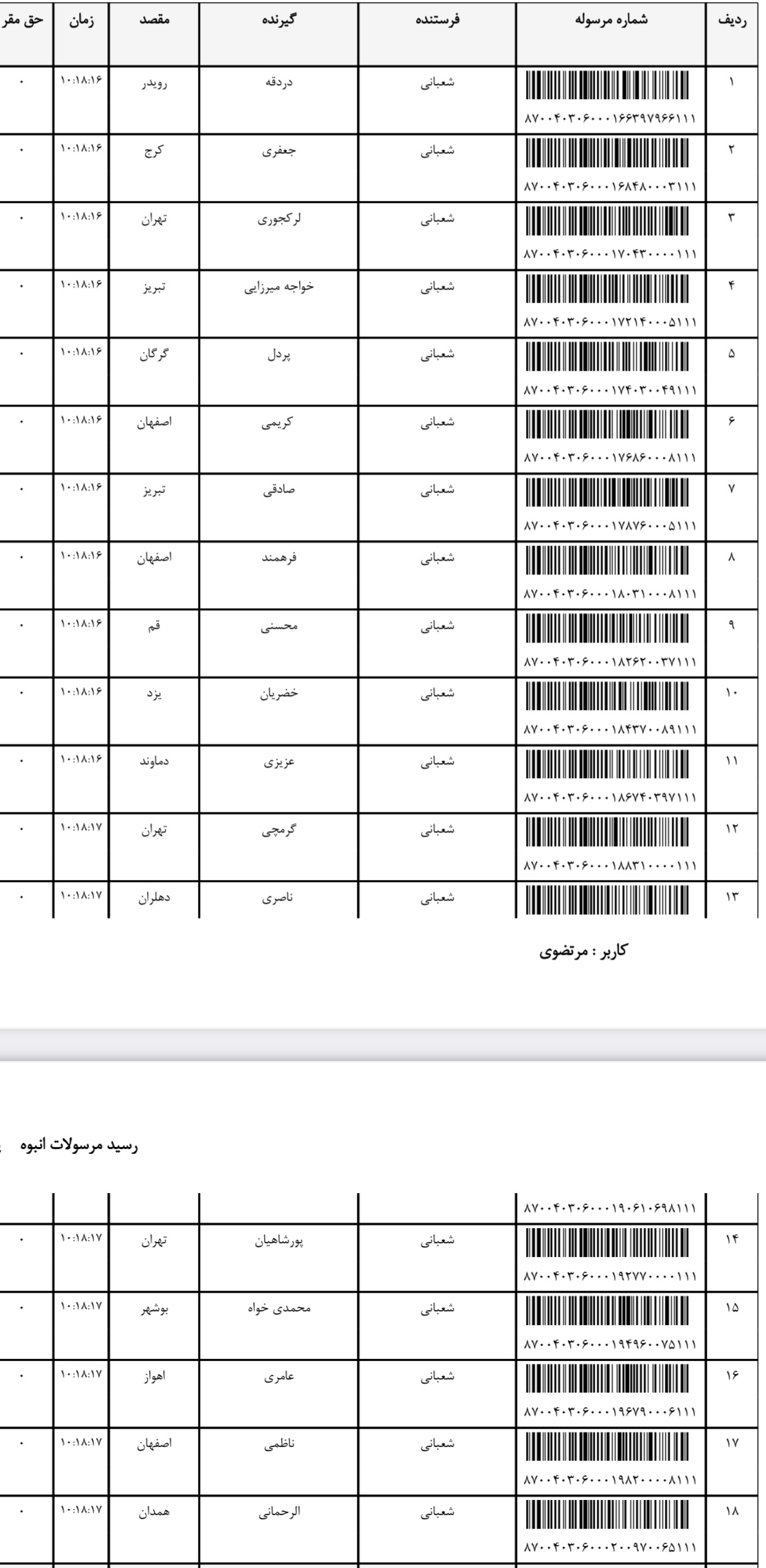 ارسال ۲۸ اردیبهشت (فایل۲)