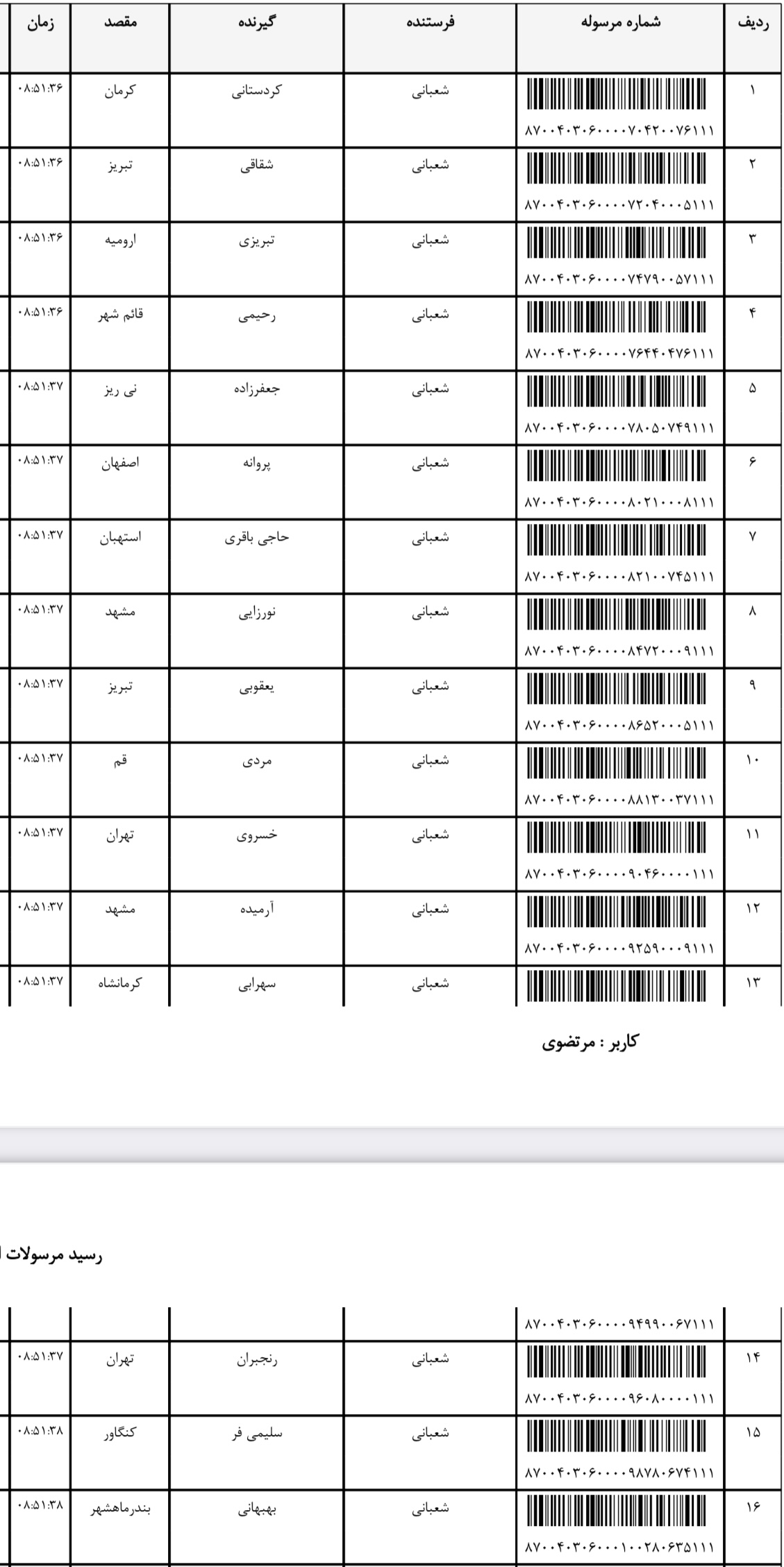 ارسال ۲۸ اردیبهشت (فایل۴)