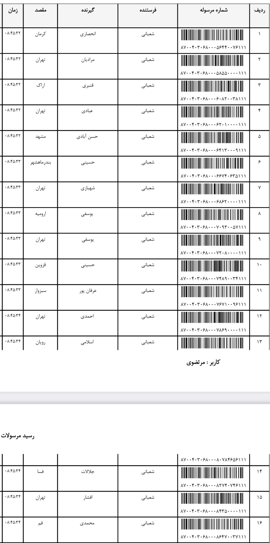 ارسال ۵ خرداد (فایل۲)