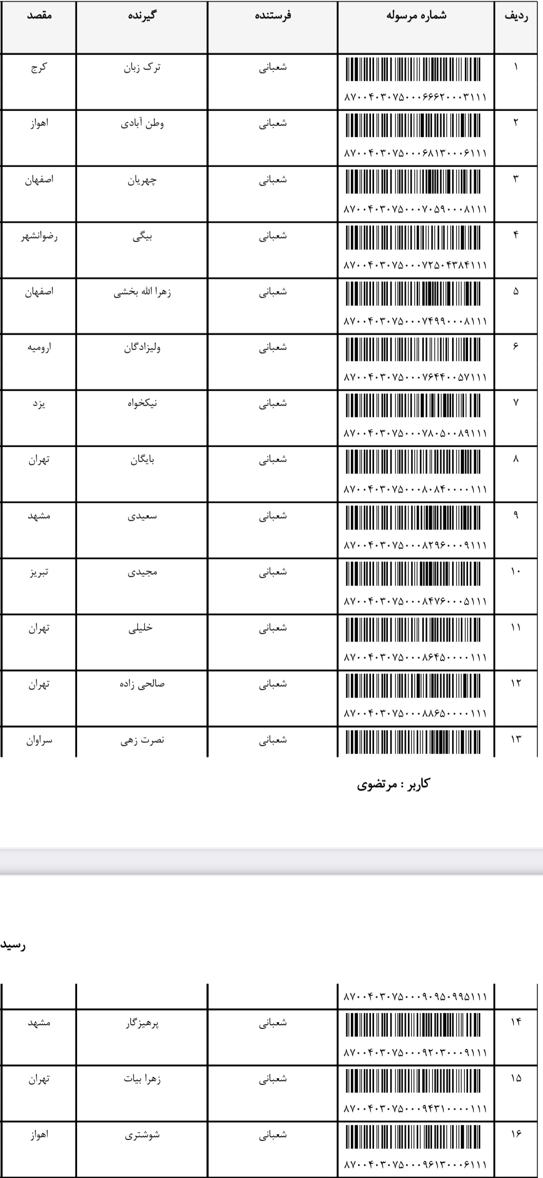 ارسال ۱۳خرداد (فایل۲)