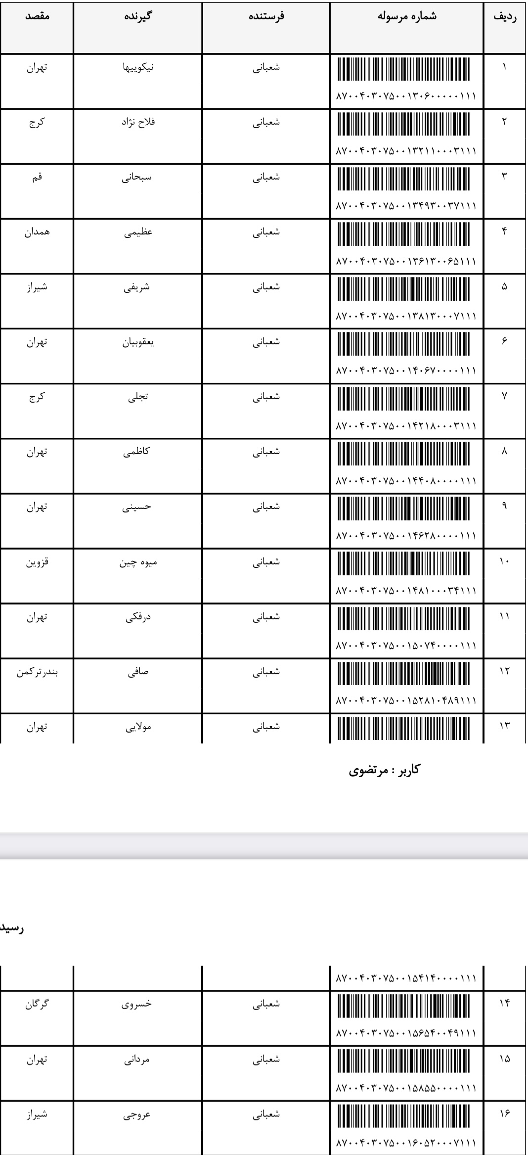 ارسال ۱۳خرداد (فایل۴)