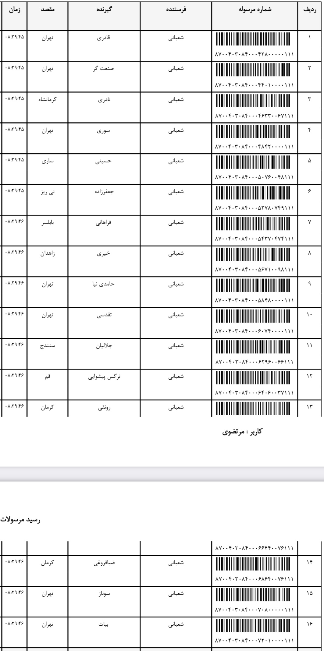 ارسال ۲۲ خرداد (فایل۲)