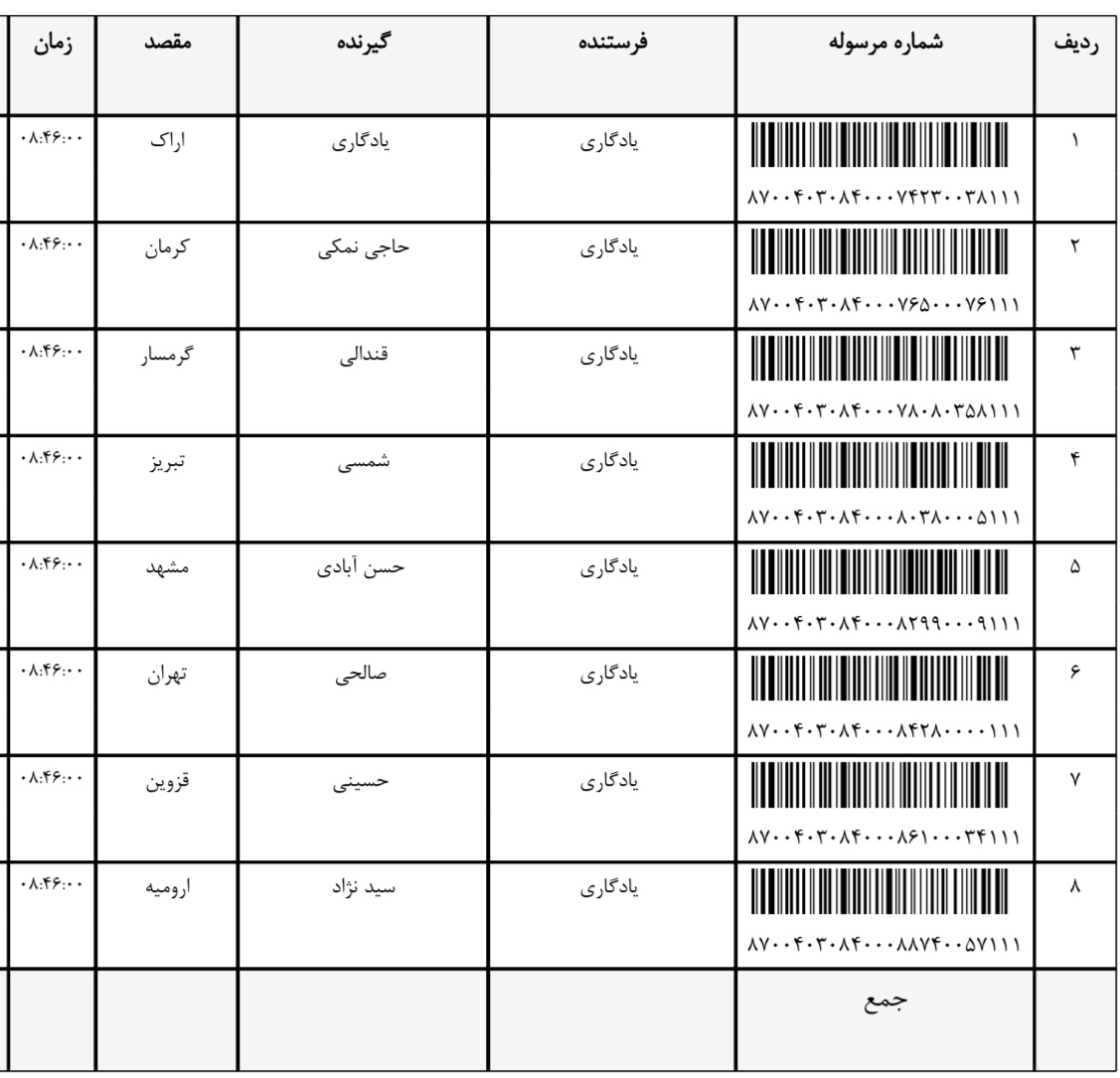 ارسال ۲۲ خرداد (فایل۳)