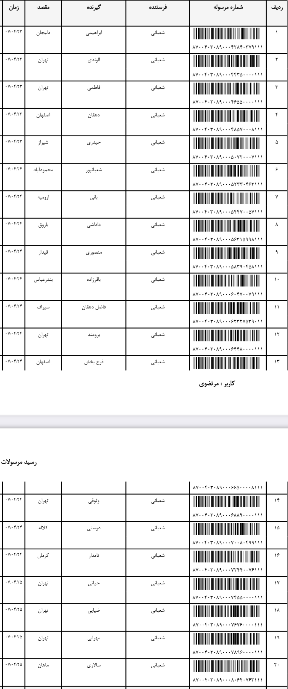 ارسال ۲۷ خرداد (فایل۲)