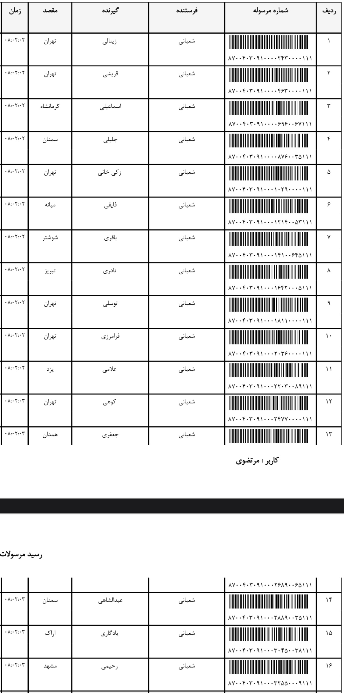 ارسال ۲۹ خرداد (فایل۱)