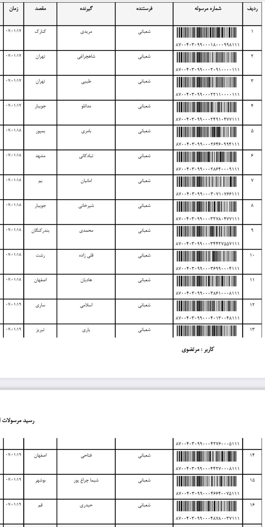 ارسال ۶ تیر (فایل۲)