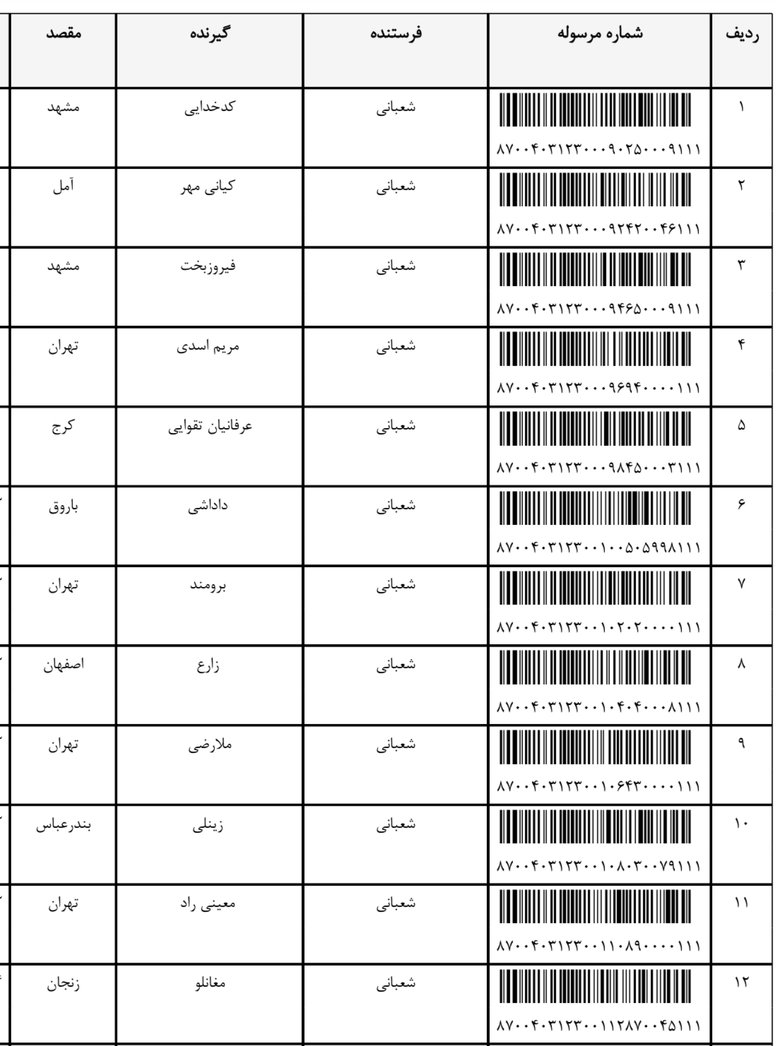 ارسال ۲۹تیر (فایل۵)