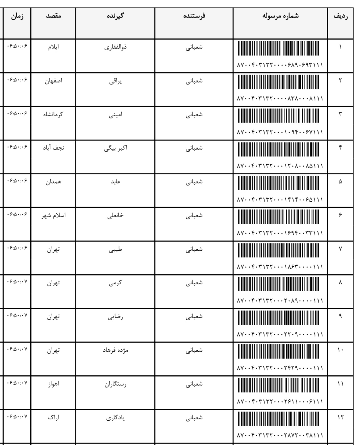 ارسال ۸ مرداد (فایل۱)