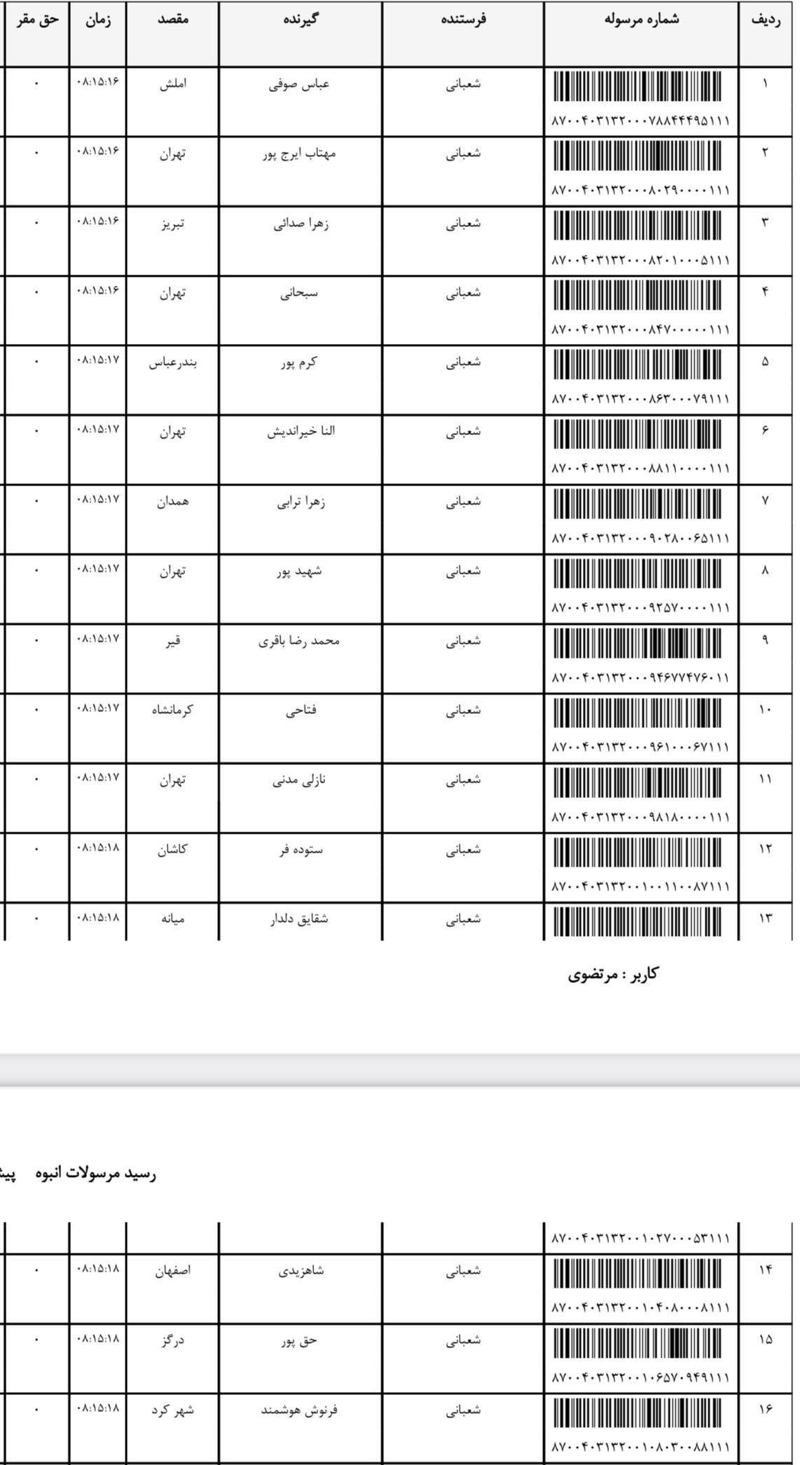 ارسال ۸ مرداد (فایل۴)