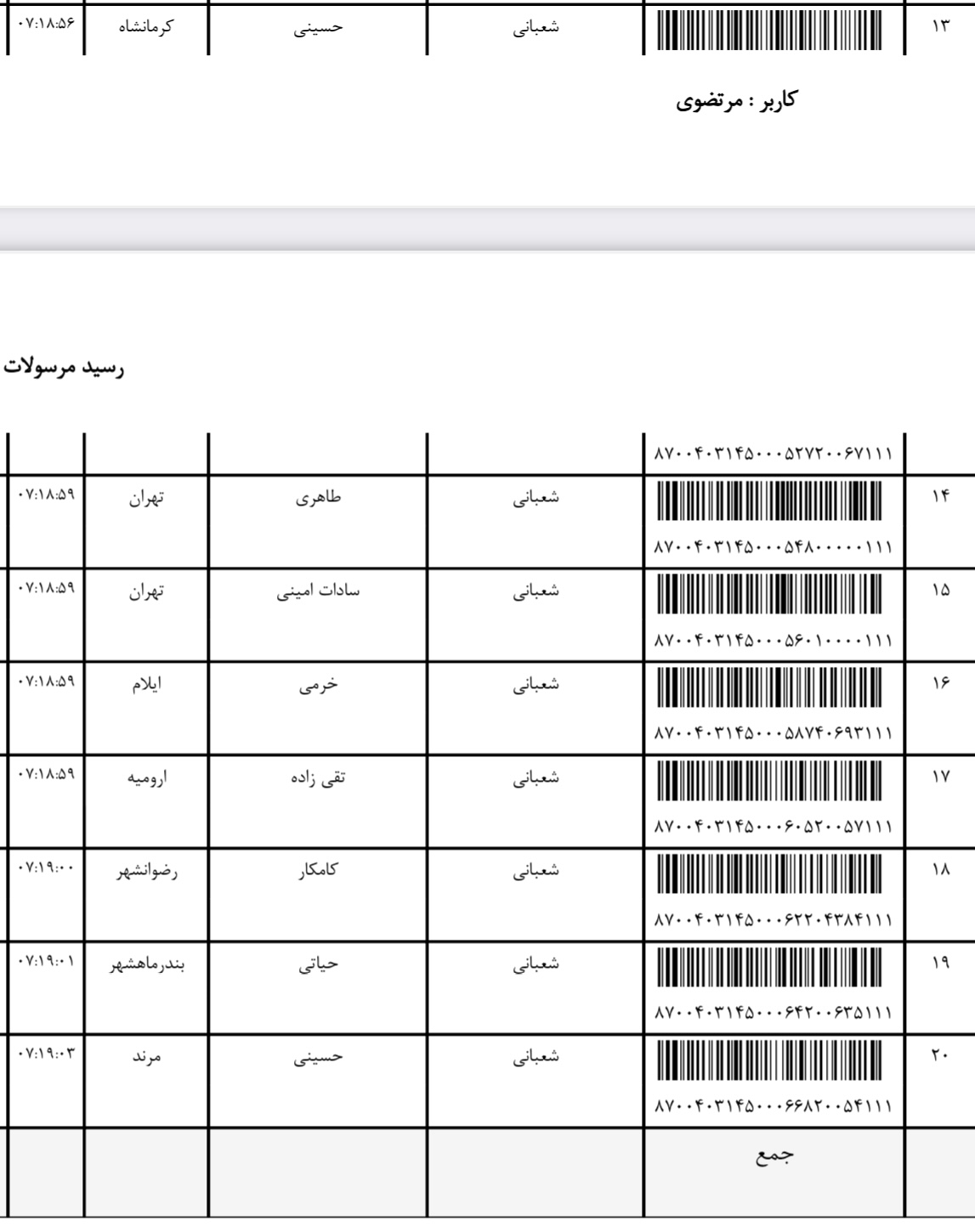 ارسال ۲۱ مرداد (فایل۲)