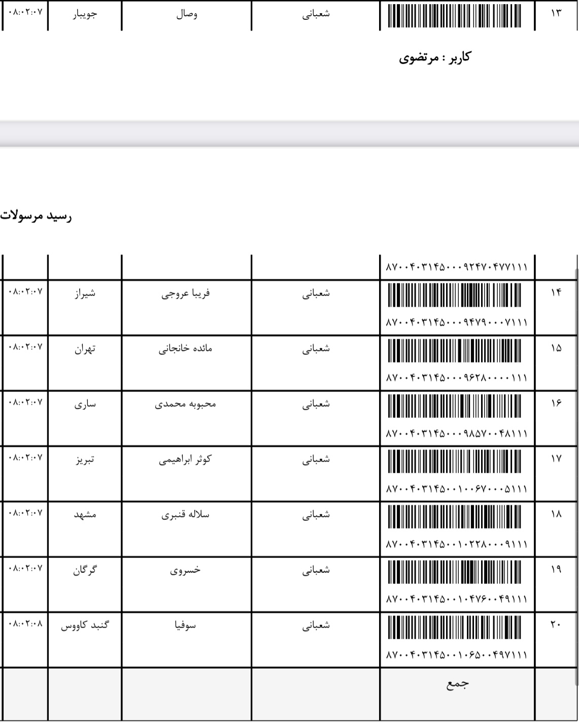 ارسال ۲۱ مرداد (فایل۴)