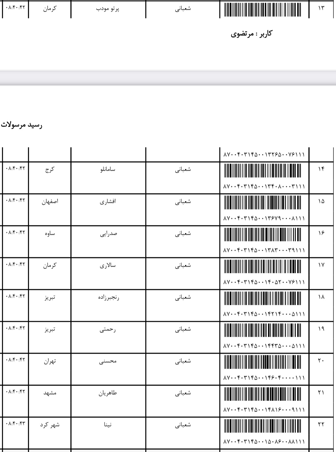 ارسال ۲۱ مرداد (فایل۶)