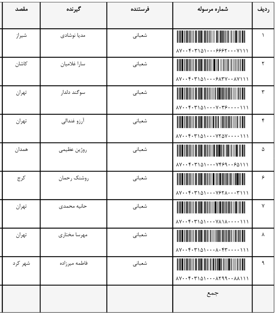 ارسال ۲۷مرداد (فایل۴)