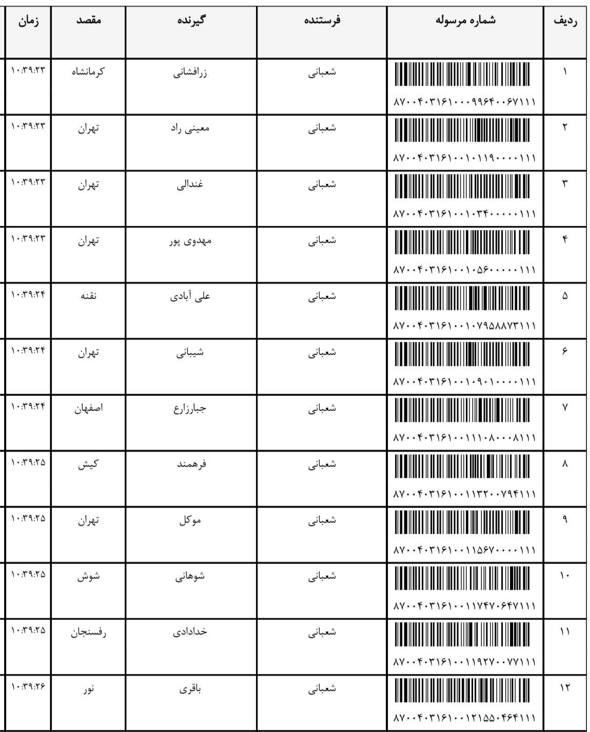 ارسال ۶شهریور (فایل۵)