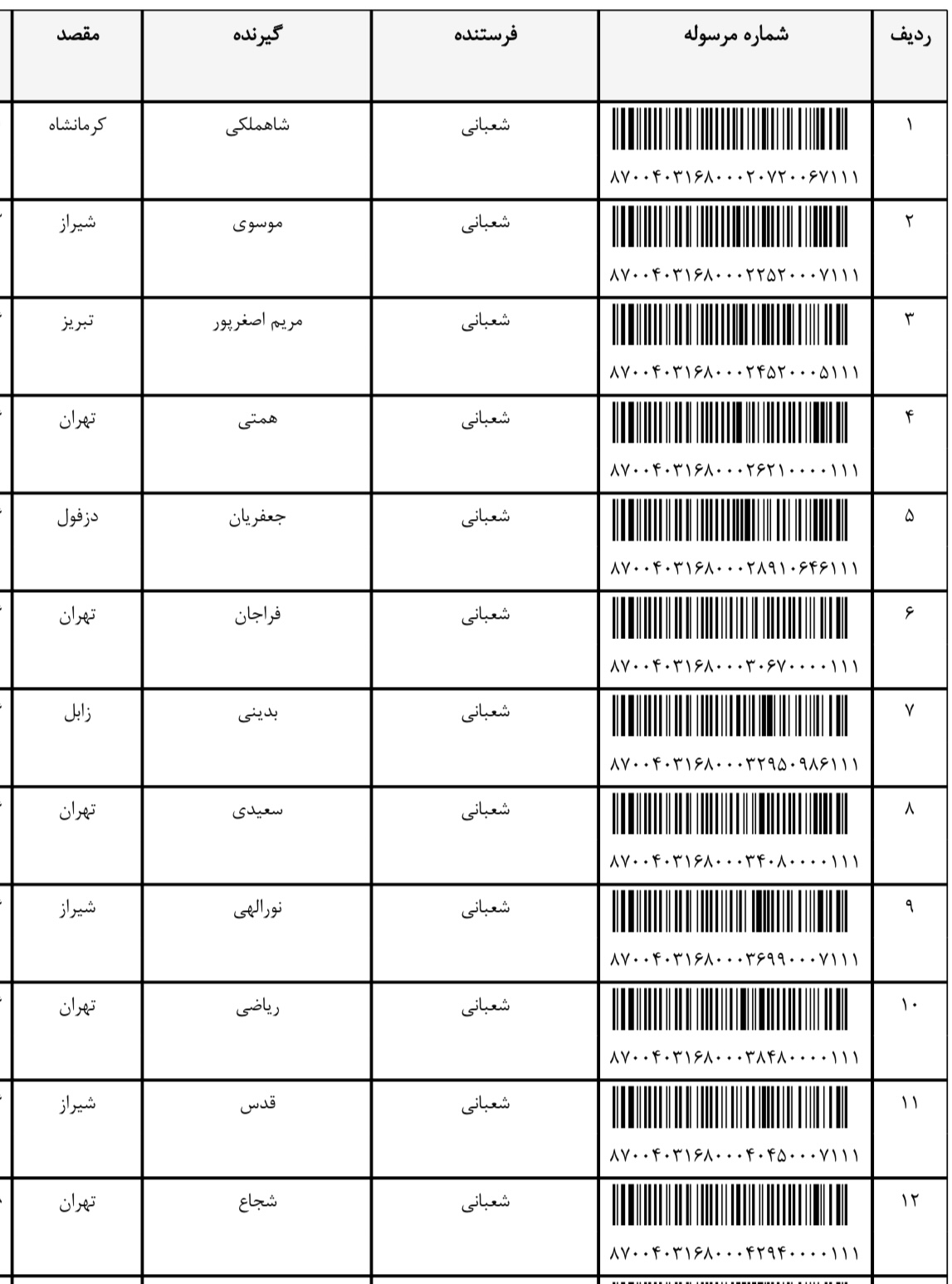 ارسال ۱۳ شهریور (فایل ۱)