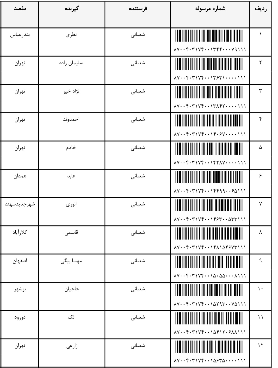 ارسال ۱۹ شهریور (فایل ۱)