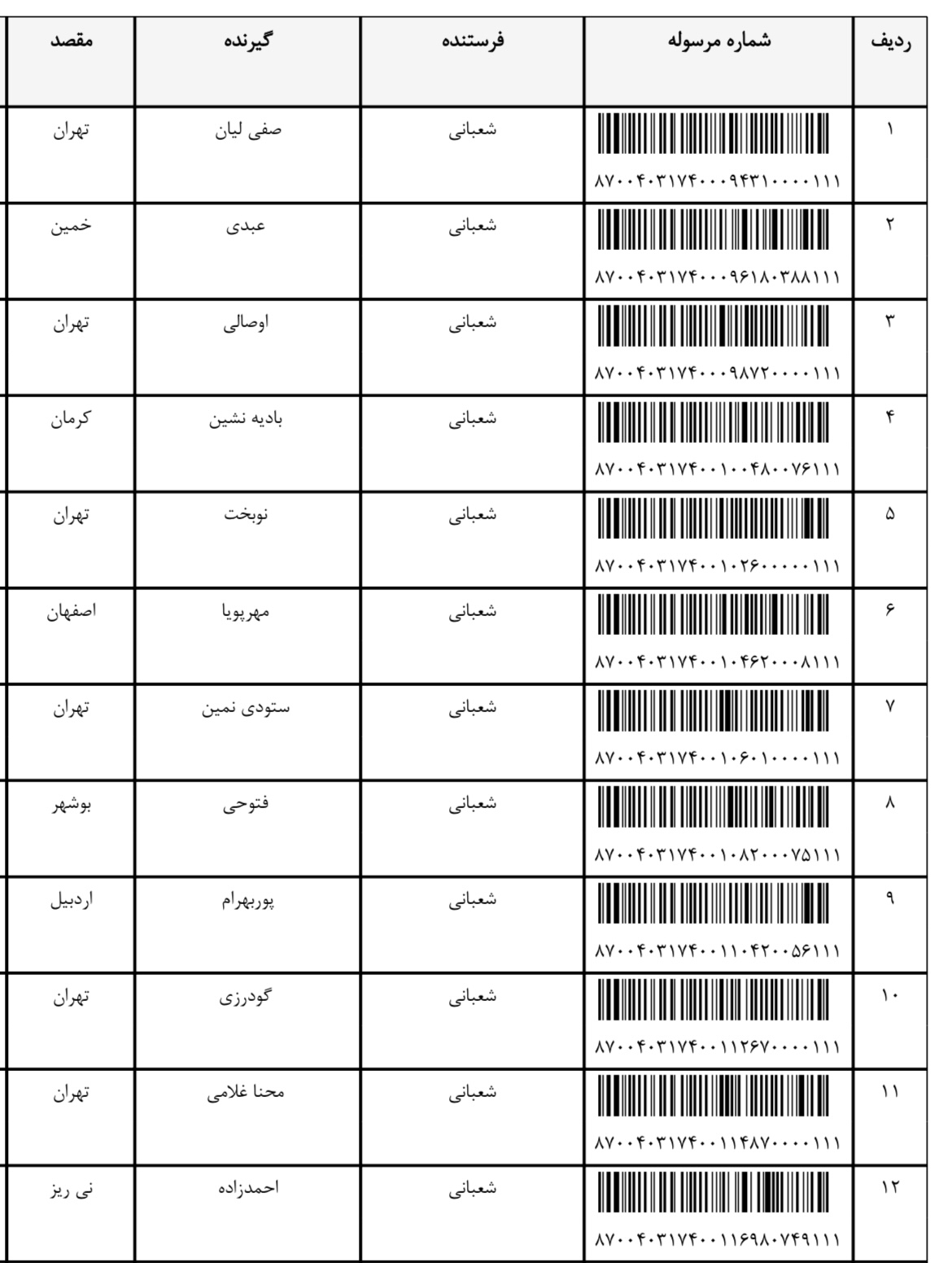 ارسال ۱۹ شهریور (فایل ۳)