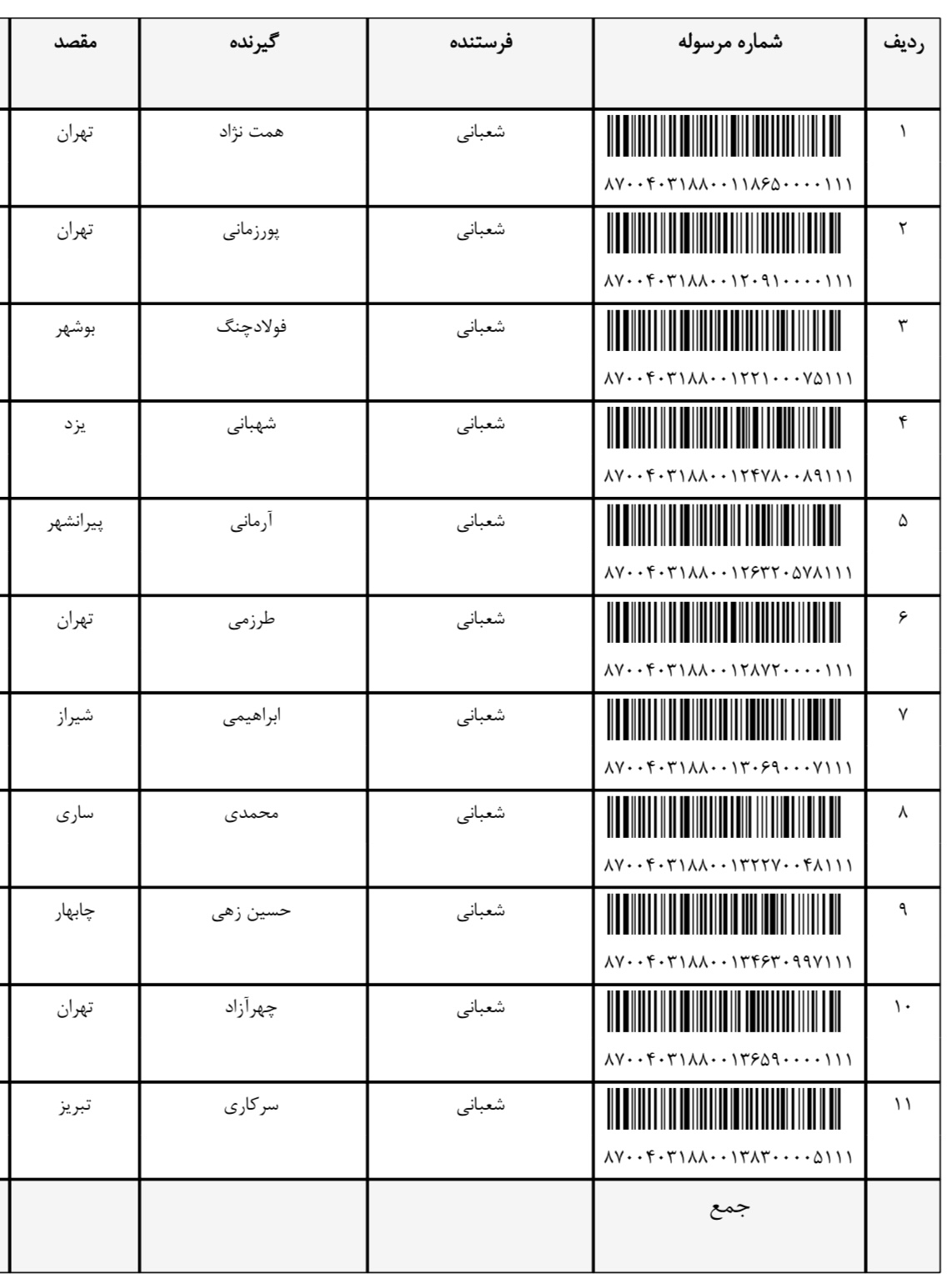 ارسال ۲ مهر (فایل۱)