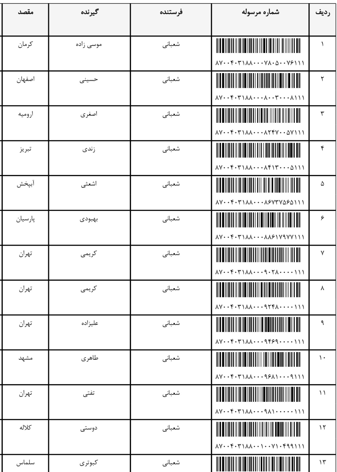 ارسال ۲ مهر (فایل۲)