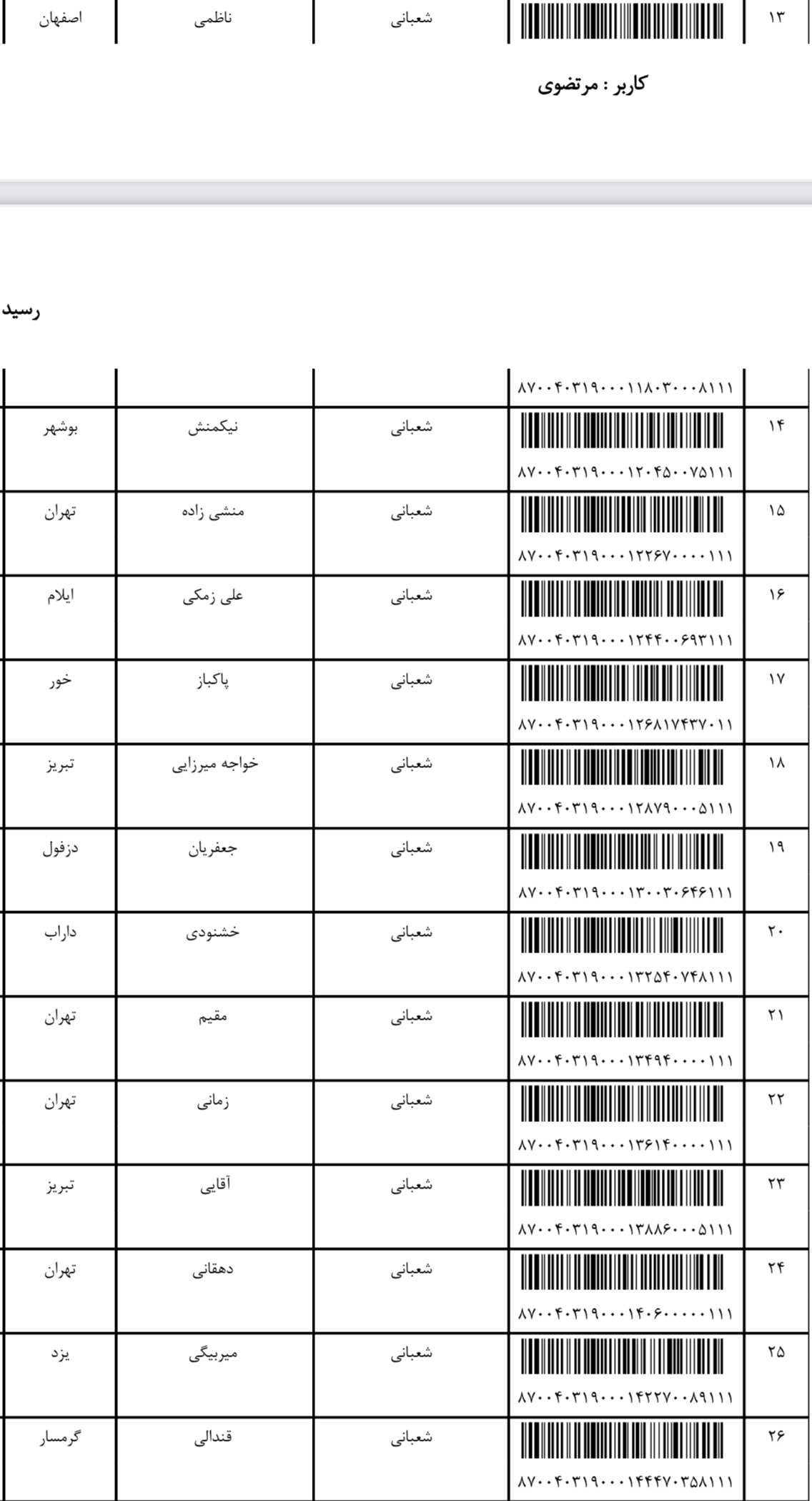 ارسال ۴ مهر (فایل۴)