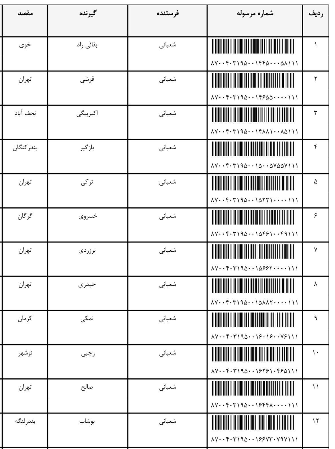 ارسال ۹ مهر (فایل۳)