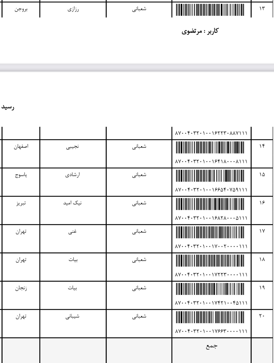 ارسالی ۱۵ مهر (فایل۴)