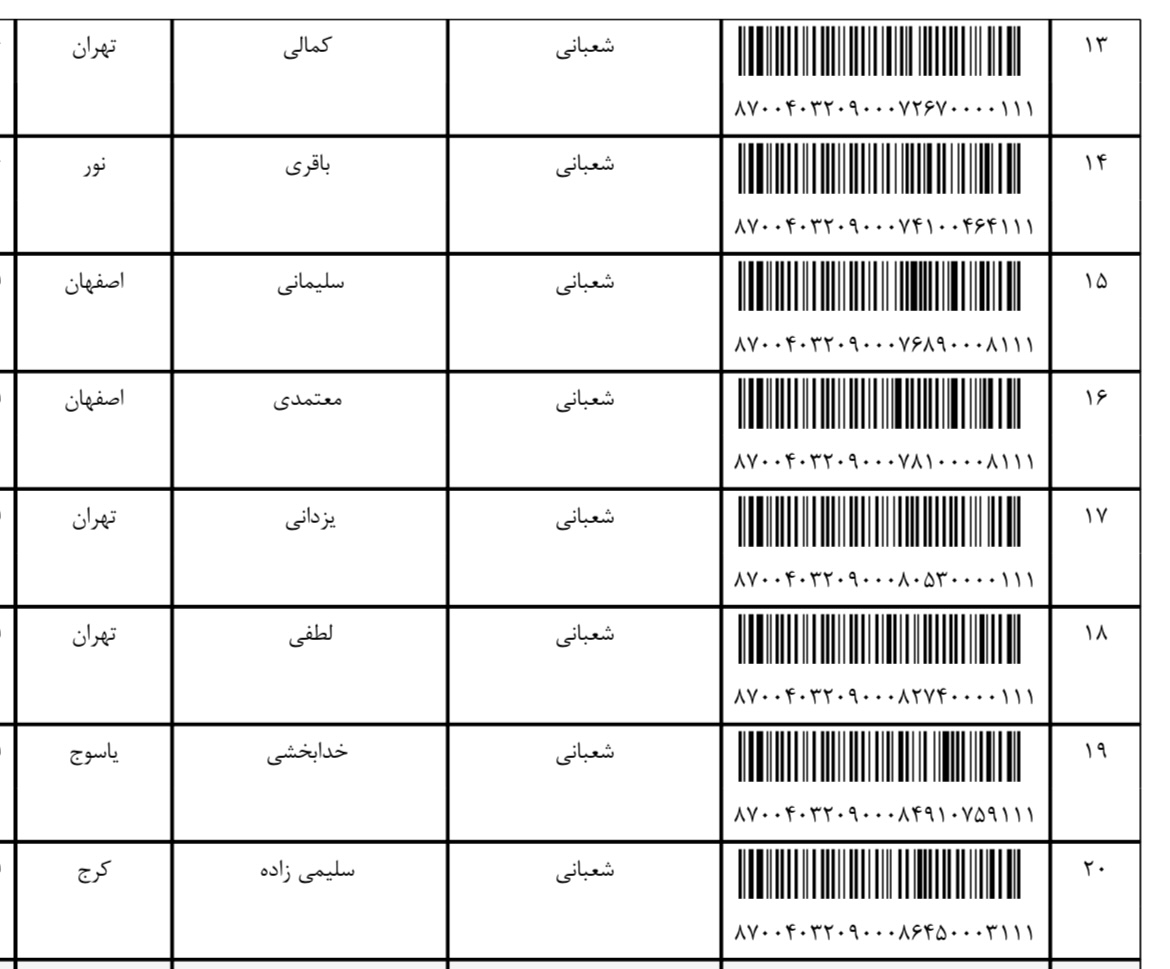 ارسال ۲۲ مهر(فایل۵)