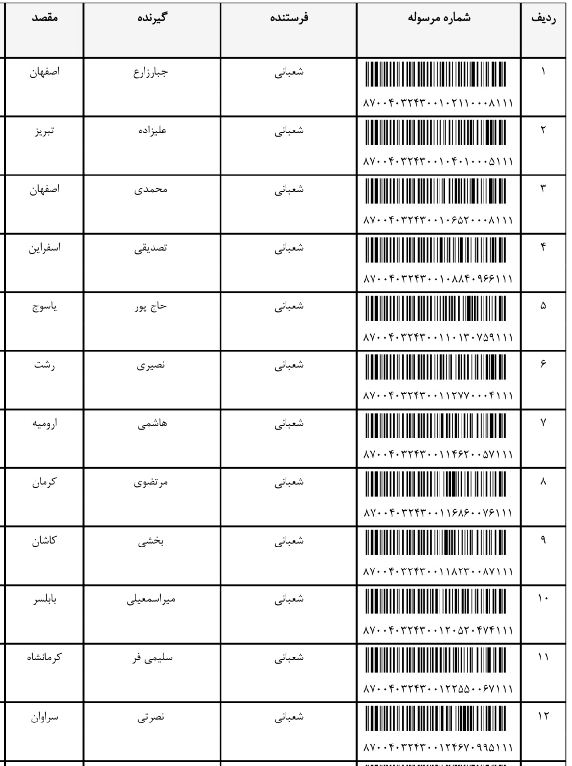 ارسال ۲۷ آبان (فایل۳)