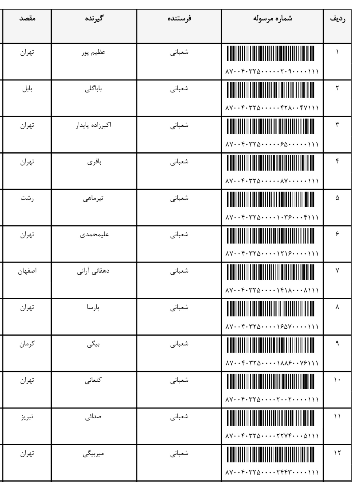 ارسال ۴ آذر (فایل۱)