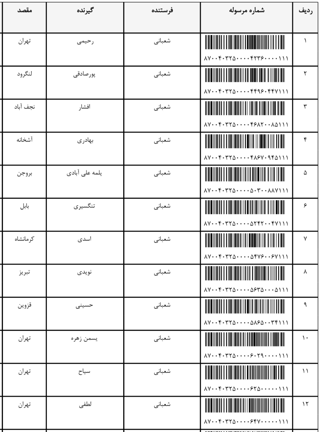 ارسال ۴ آذر (فایل۵)