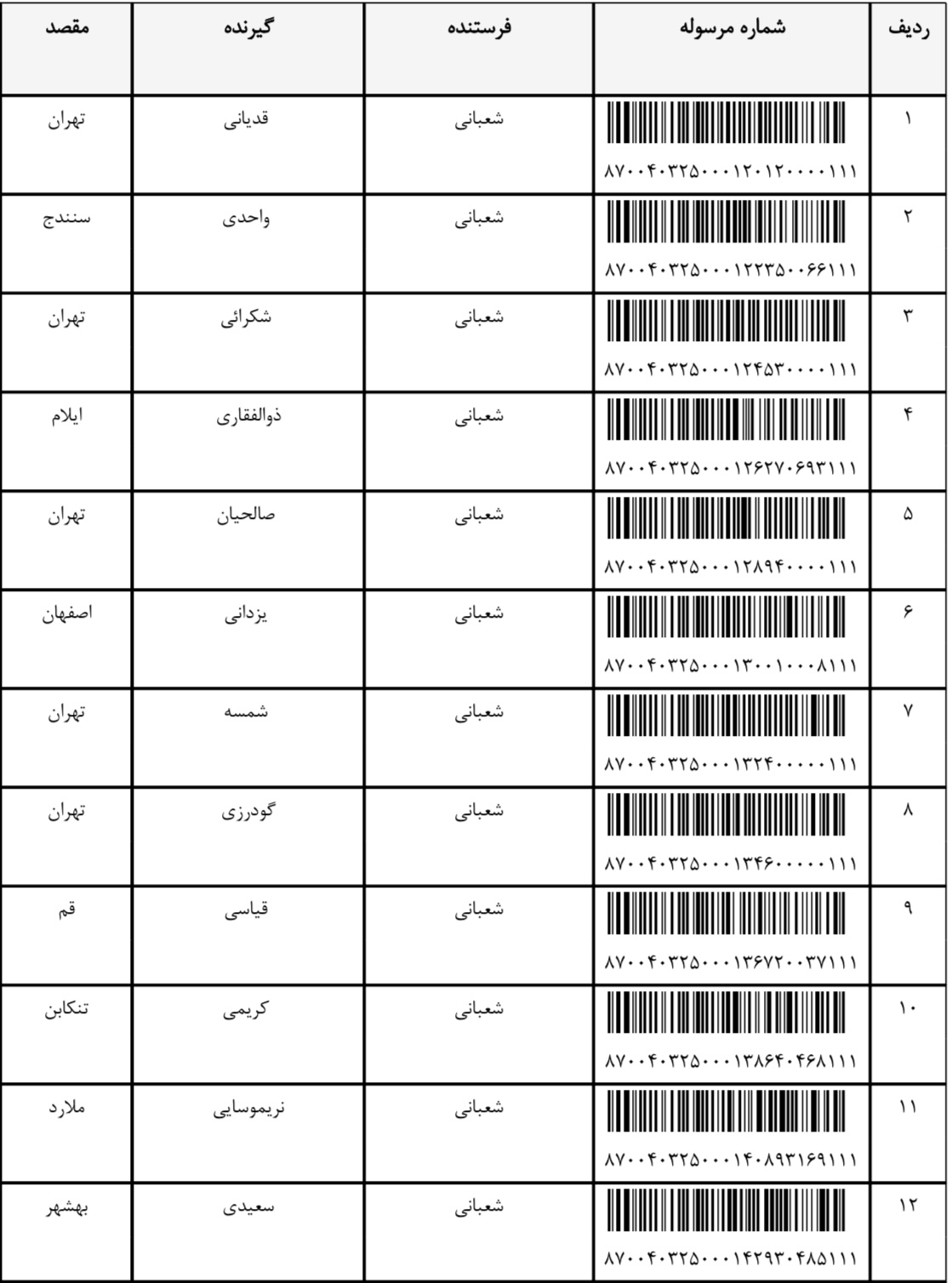 ارسال ۴ آذر (فایل۹)
