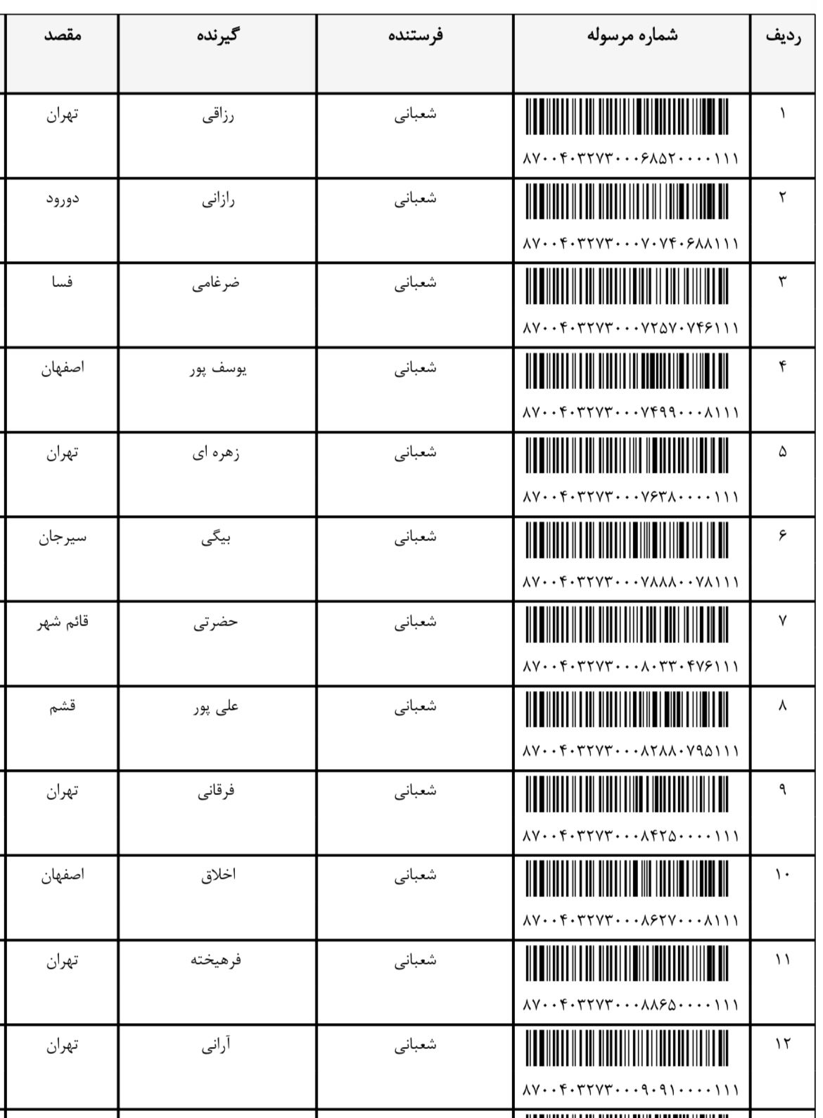 ارسال ۲۷ آذر (فایل۵)