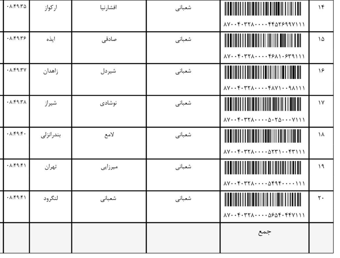 ارسال ۴دی (فایل۴)