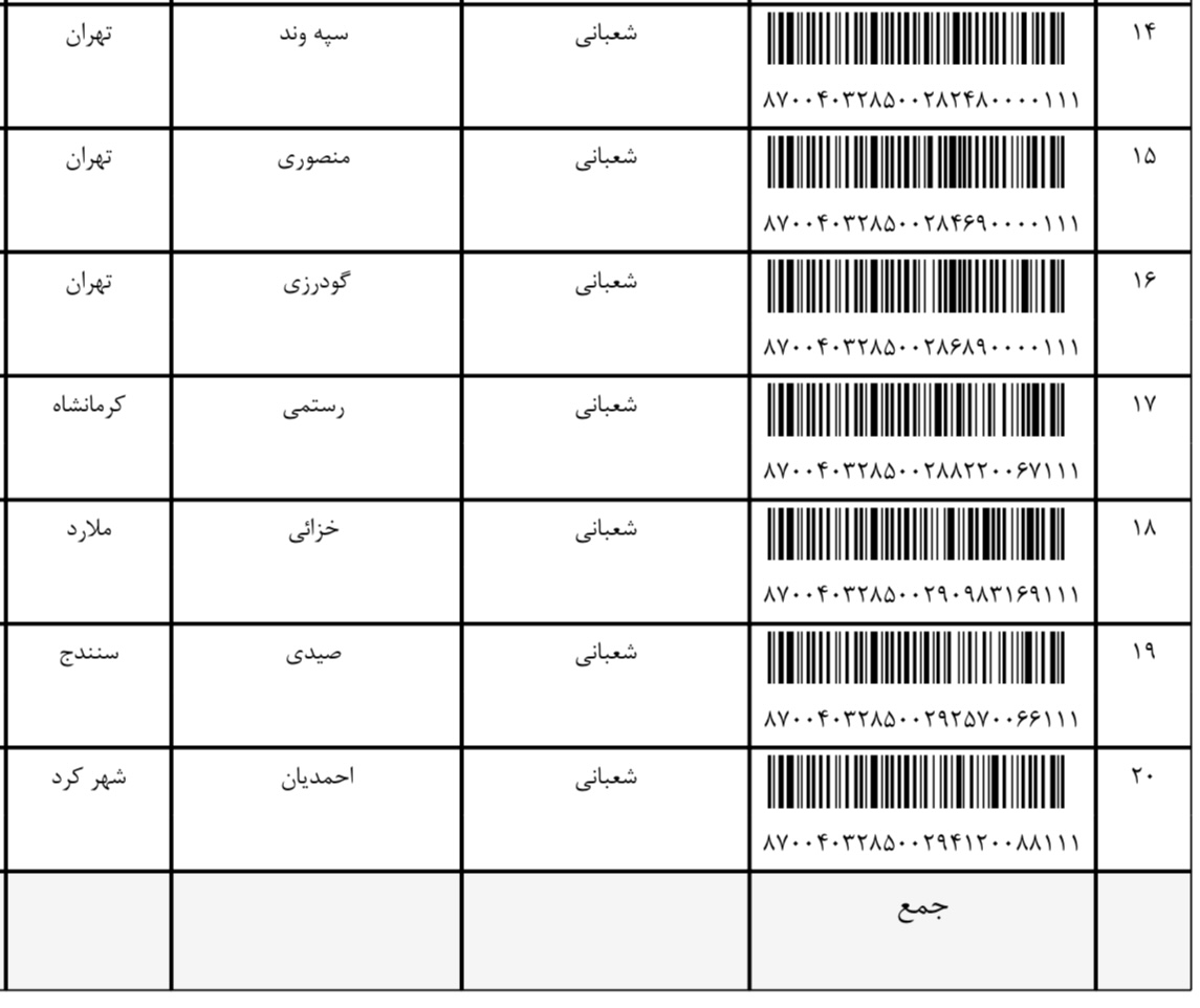 ارسال ٩ دی (فایل٢)