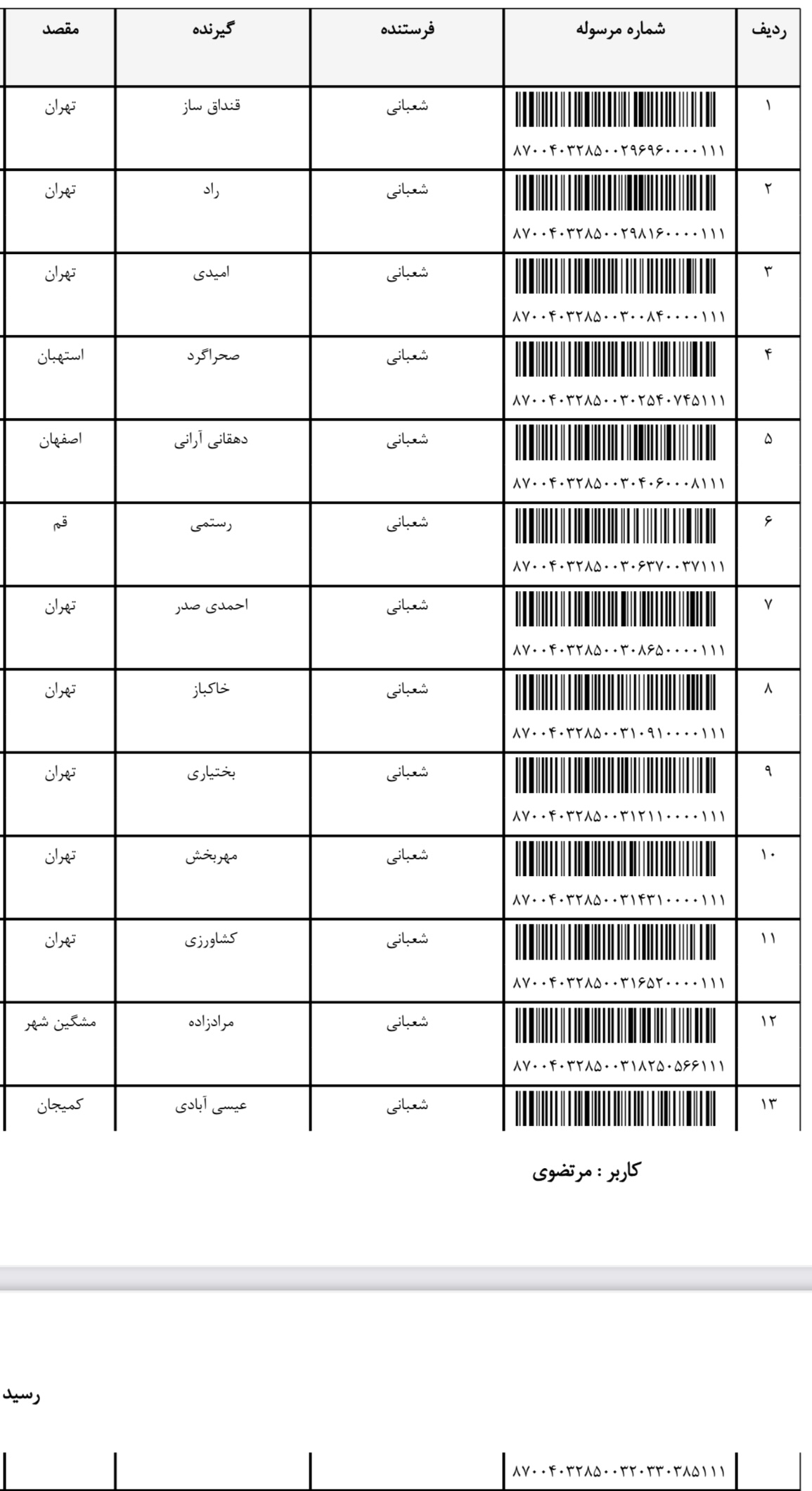 ارسال ٩ دی (فایل۴)